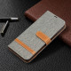 Samsung Galaxy S21 Plus 5G Case Fabric and Leather Effect Strap
