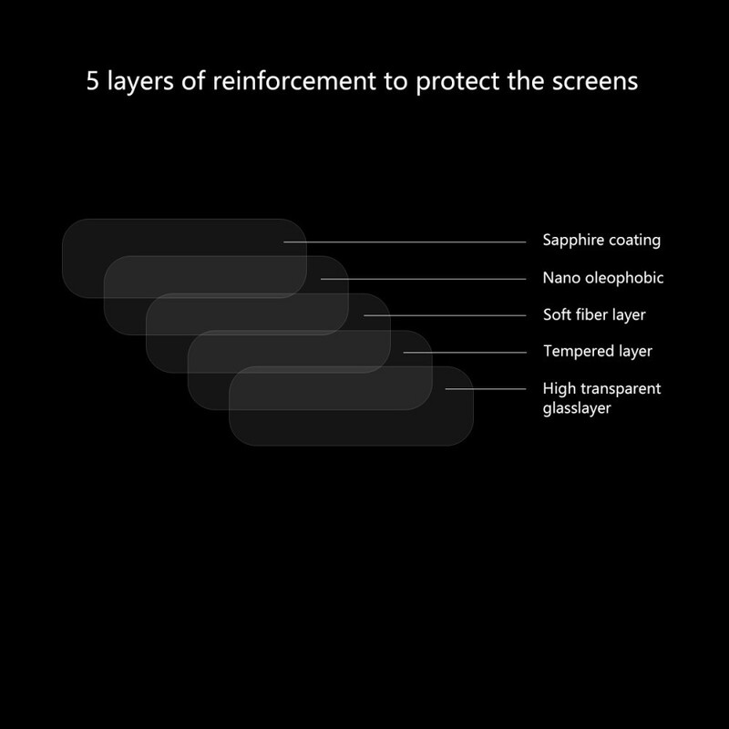 Protecção para protecção para protecção para protecção para protecção para protecção para protecção para lente de vidro temp Protecção para protecção para protecção para protecção para protecção para protecção para protecção para lente de vidro temp