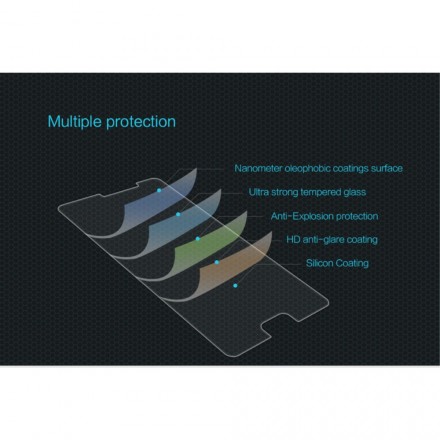 Protecção de vidro temperado para Samsung Galaxy A5 2017 Protecção de vidro temperado para Samsung Galaxy A5 2017