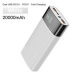 KUULAA Quick Charge Power Bank